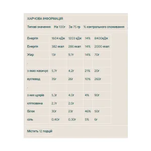 Protein Brownie - 12x75 g Chocolate Chunk