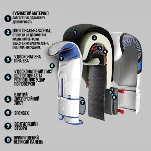 Боксерські рукавиці Leone GN059X BORDEAUX ED 12 унцій