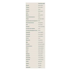 Alpha Men - 240 таблеток