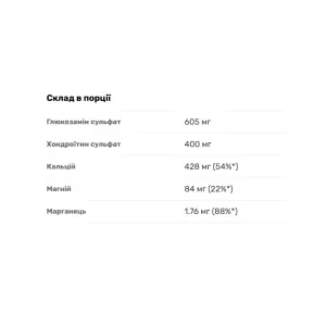 Chondroitin Glucosamine - 60 капсул