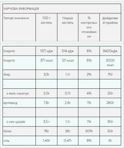 The Whey - 981 г темний шоколад
