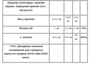 Pure Blood - 500 г кола