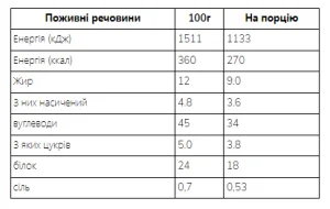 Oat Bakes - 12x75 г Шоколадна крихта