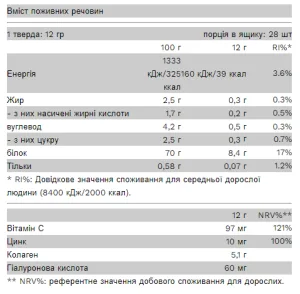 CollaGold Shake - 336 г Шоколад фундук