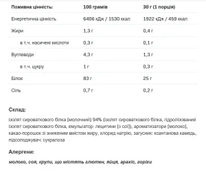 Gold Standard 100% Isolate - 930 г шоколад