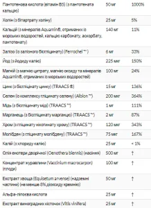Eve Women's Multi - 180 таблеток