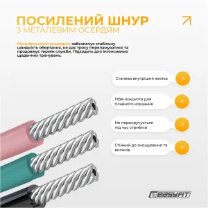 Скакалка без шнура EasyFit TwinRope з лічильником 2,8 м білий-рожевий