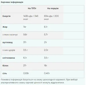 Crispy Layered - 58 г Шоколадна карамель