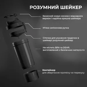 Шейкер спортивний SmartShake Original2 GO One - 800 мл темно синій