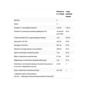 Bone Strength - 120 капсул