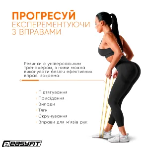 Гумова петля EasyFit 1 - 6 кг жовта
