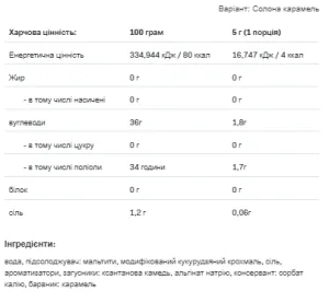 F**King Delicious Sauce - 500 г соленая карамель (до 06.26)