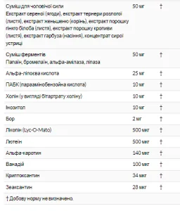 Opti-men - 180 таблеток