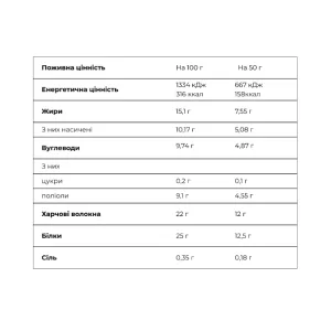 Crunch Bar - 12x50 г морозиво та солена карамель