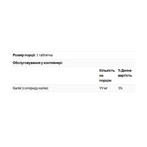 Potassium 99 Chloride - 100 таблеток
