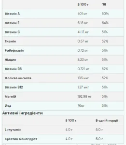 Advanced Weigt Gainer - 2,5 кг шоколадний смузі
