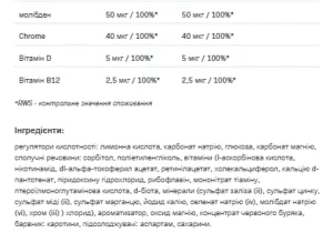 Vitaminall - 20 таблеток Апельсин