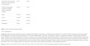 Ultra Women Multivitamin Formula - 90 капсул