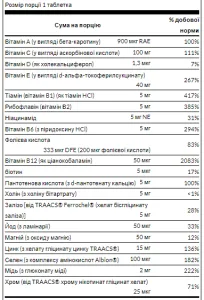 Multi whith Iron Active One Formula - 90 капсул