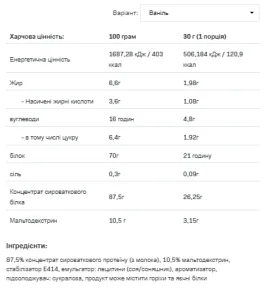 Whey Protein - 2,27 кг Ваніль