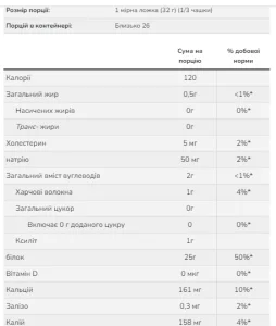 Whey Protein Isolate - 816 г Шоколад