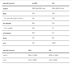 Casein - 1,82 кг Шоколад