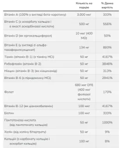 Special Two - 120 капсул