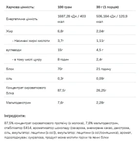 Whey Protein - 908 г Шоколадне печиво