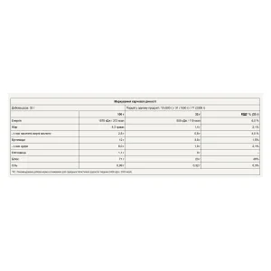 Compact Whey Gold - 2,3 кг шоколадний чізкейк десерт