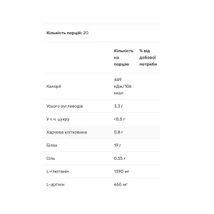 Vegan Protein - 500 г Лісові ягоди