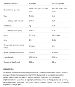 Pro + Whey - 700 г Ванільний крем