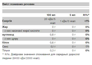 Zero Sugar Syrup - 350 мл карамель