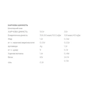 Isolate 100 - 700 г Шоколад