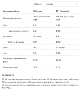 Whey Protein - 908 г чорниця