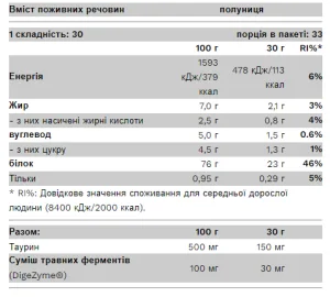 Vintage Whey - 30 г солона карамель