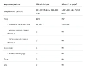 Coconut Oil - 500 мл