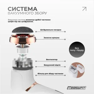 Пилка для пяток EasyFit V-Pro — вакуумная электрическая пемза с LCD-дисплеем