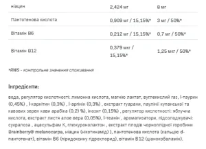 Alldeynn Turborose - 330 мл пайнбері гуана