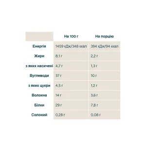 Pop Roll - 12x27 г солона карамель
