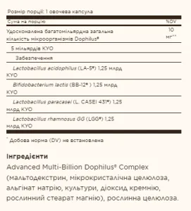 Advanced Multi-Billion Dophilus® - 60 капсул