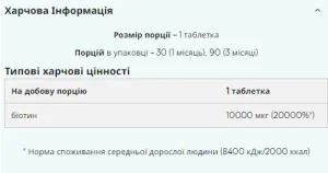 Biotin - 90 таблеток