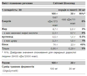 Whey Light - 900 г Шоколад