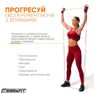 Гумова петля EasyFit 2 - 15 кг червона