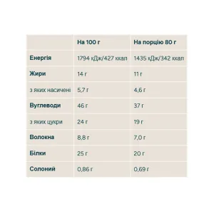 Oat Flapjack - 12x80 г традиційний вівсянка