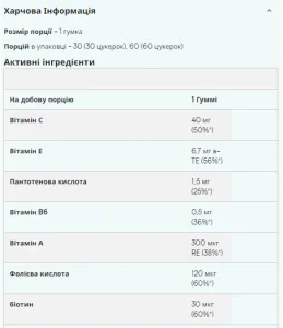 Multivitamin Gummies - 60 жуйок полуниця універсальний