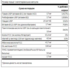 Condition Specific Fibro Essentials - 90 капсул