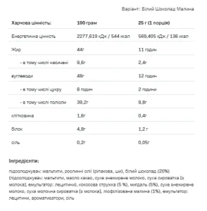 Nutlove White Chocolate Raspberry - 500 г мигдаль кокос