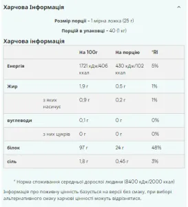 Hydrolysed Beef Protein - 2,5 кг шоколад
