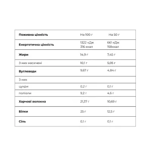 Crunch Bar - 50 г ківі та кактус (поштучно)