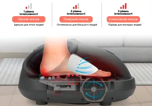 Лімфодренажний масажер для ніг EasyFit